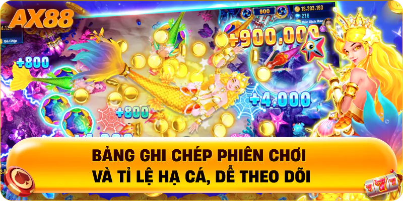 Bảng ghi chép phiên chơi và tỉ lệ hạ cá, dễ theo dõi