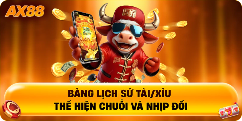 Bảng lịch sử Tài/Xỉu thể hiện chuỗi và nhịp đổi