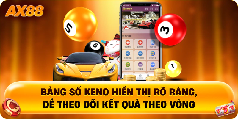 Bảng số keno hiển thị rõ ràng, dễ theo dõi kết quả theo vòng