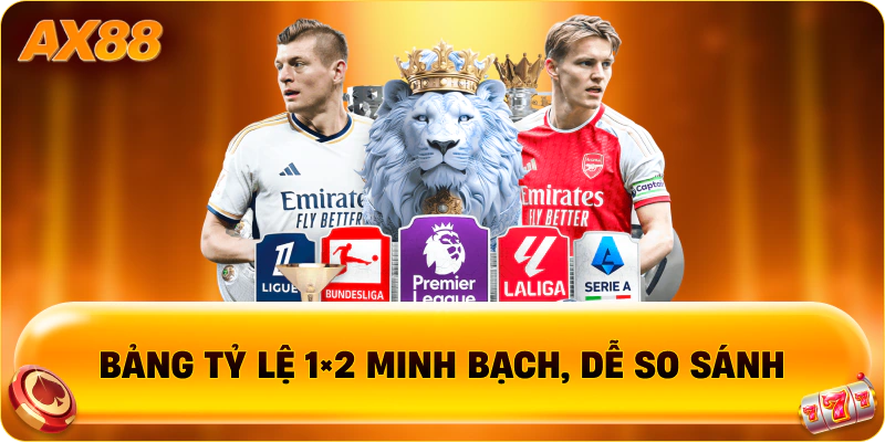 Bảng tỷ lệ 1×2 minh bạch, dễ so sánh